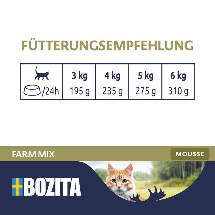 BOZITA Katzen-Nassfutter Mousse Farm Mix
